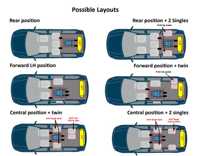Layouts can be tailored to suit your specific needs. The most common layout is to remove the original rear third row, allowing space for the wheelchair.